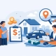 In House Financing Near Me No Credit Check